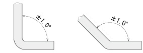 曲げ角度の公差（±1.0°）