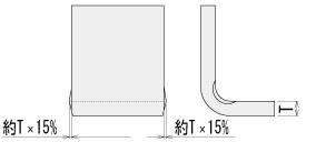 曲げによる膨らみ（コブ）