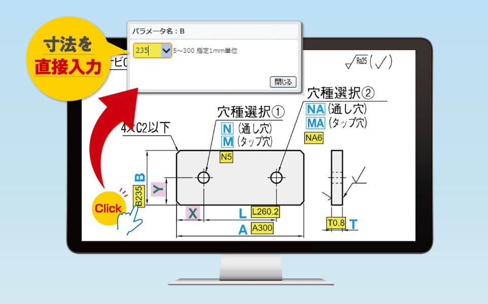 図 2-1 線の使い方